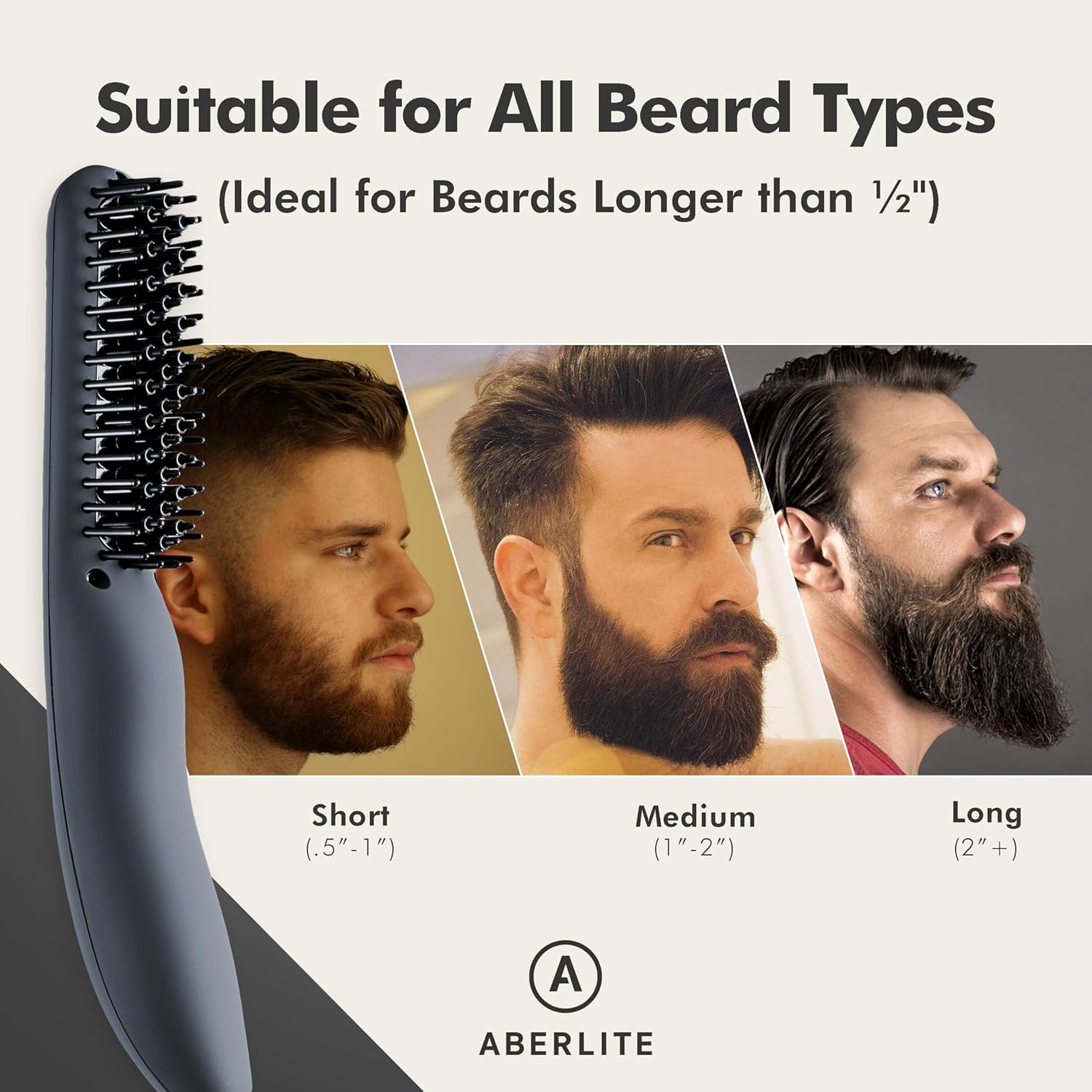 Professionelle Bartglättungsbü – Men'S Grooming Images Bewertung und Preis