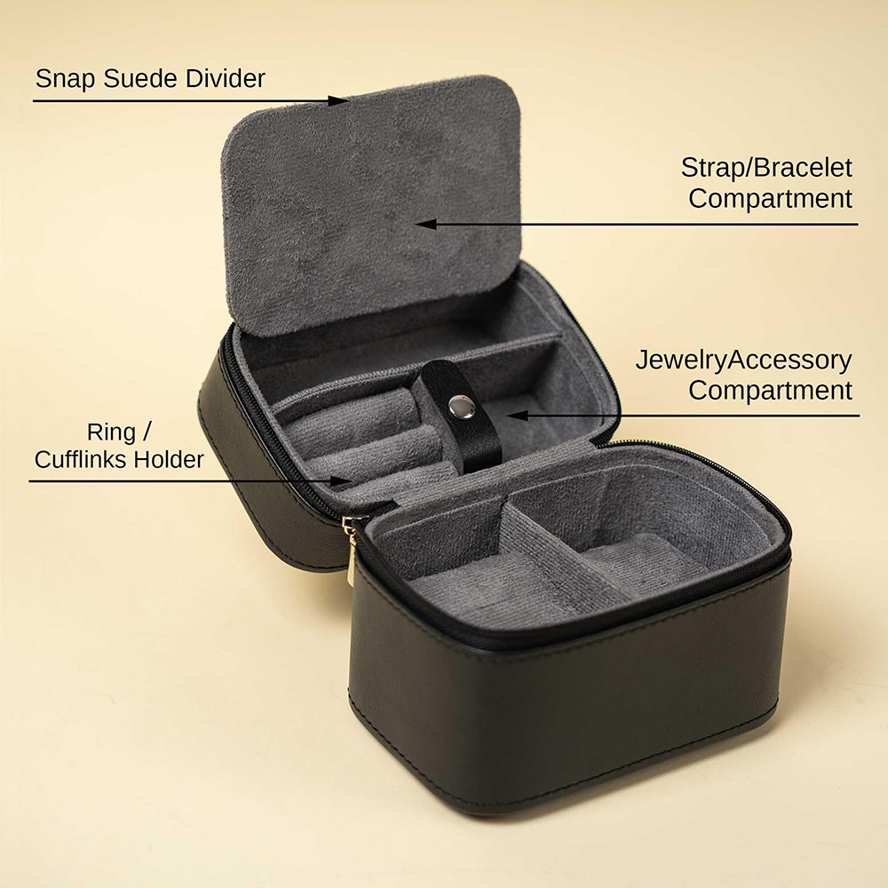 Personalisierte Uhrenbox für M – Mens Grooming Box Bewertung und Preis