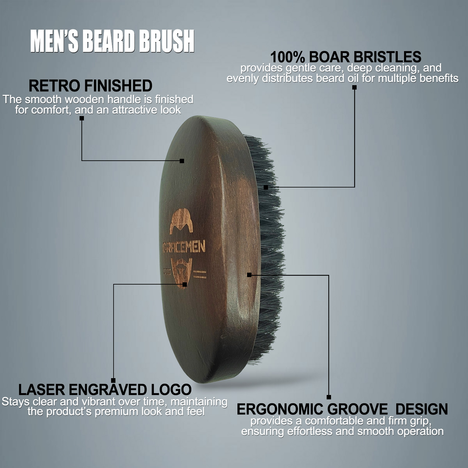 Gracemen Beard Kit – Retro-Bar – Mens Grooming Kit Gift Set Bewertung und Preis
