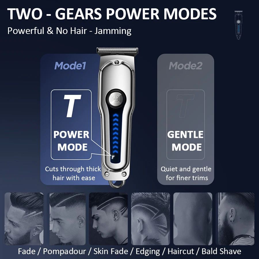 2026 Generation-2, Elektrische – Men'S Grooming Electric Trimmer Bewertung und Preis